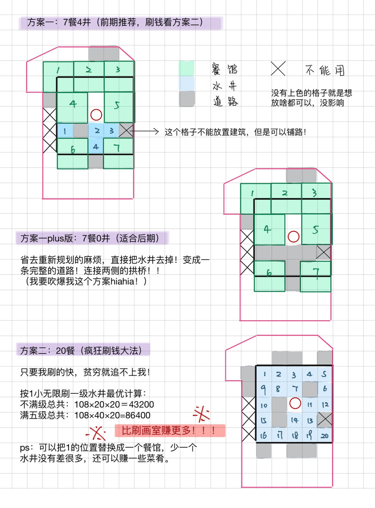 江南百景图应天府赚铜钱攻略-速刷铜钱技巧分享