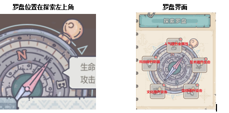 最强蜗牛罗盘搭配攻略-罗盘贵重物品怎么选