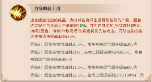 从零开始的异世界生活手游达克尼斯技能强度评测