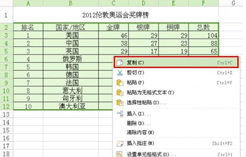 wps表格中行列数据怎么互转?