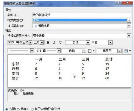 word2010新建样式怎么操作