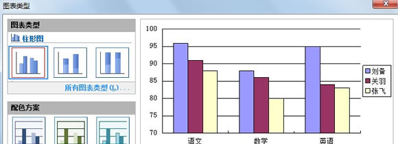 wps文字怎么制作图表