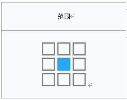 明日方舟断崖基建技能分析-断崖基建技能怎么样