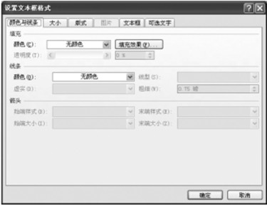 在word2010中绘制图形时如何输入文字