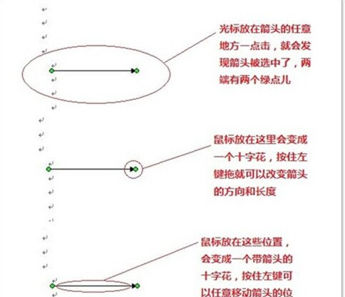 word里怎样做带箭头方框的流程图