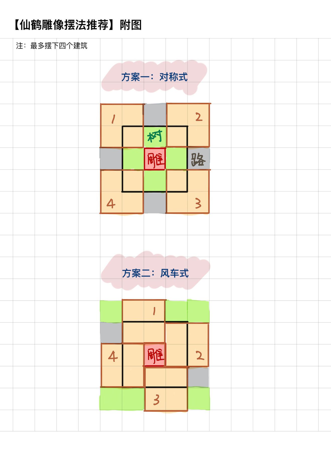 江南百景图仙鹤铜像放哪里好-仙鹤铜像摆放攻略