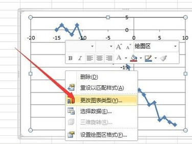 excel利用多组数据描点画图