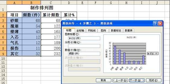 excel2010排列图的作法步骤