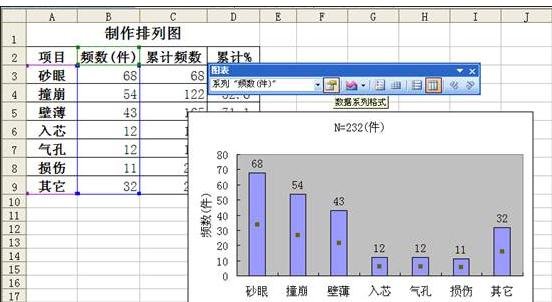 excel2010排列图的作法步骤