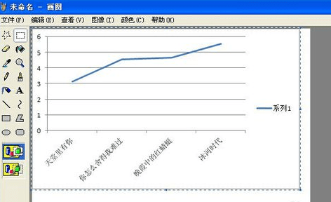 excel2010中制作图表的步骤