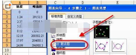 excel2010怎么做数据分析