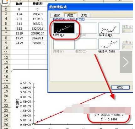 excel2010怎么做数据分析