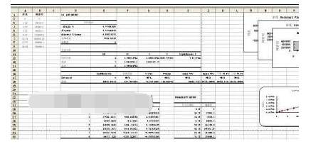 excel2010怎么做数据分析