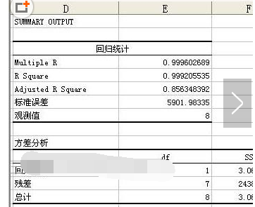 excel2010怎么做数据分析