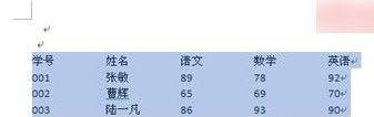 怎么在word2010表格中进行文本格式互换操作