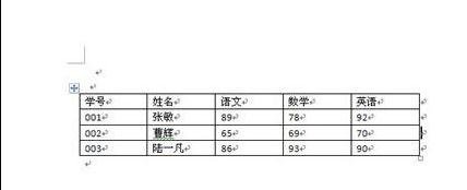 怎么在word2010表格中进行文本格式互换操作