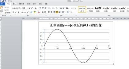 在word2010中制作函数图像的具体方法是