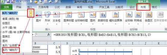 excel绘制竖向折线图