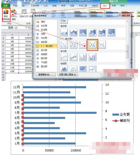 excel绘制竖向折线图