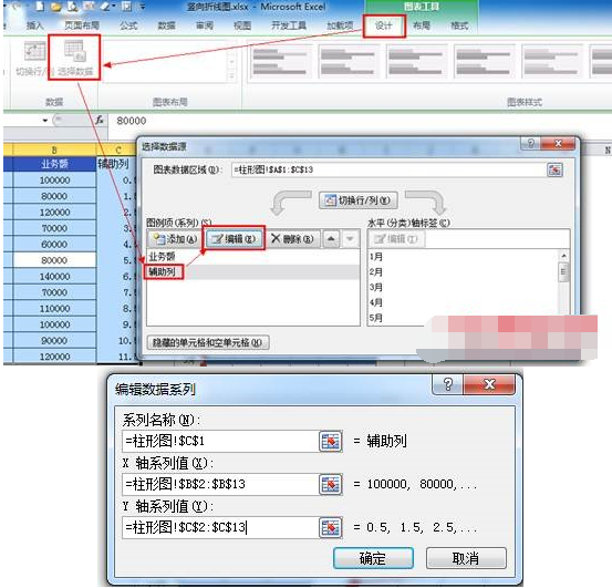 excel绘制竖向折线图