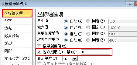 excel 2010中怎样使用对数刻度?使用对数刻度的方法