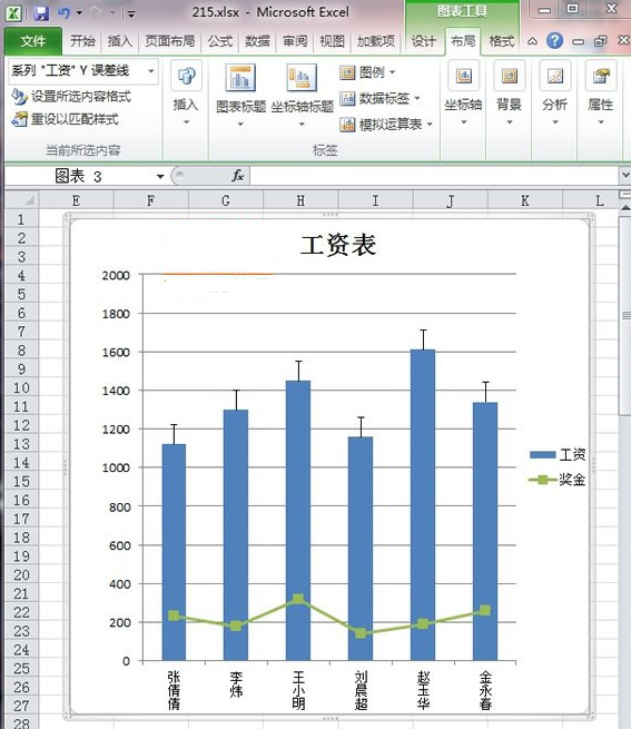 给excel图表添加误差线