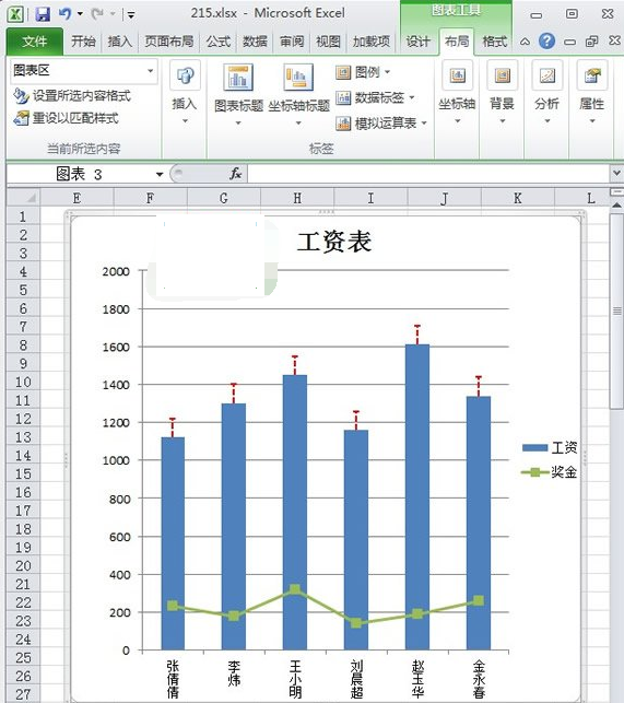 excel误差线怎么修改到自己想要的