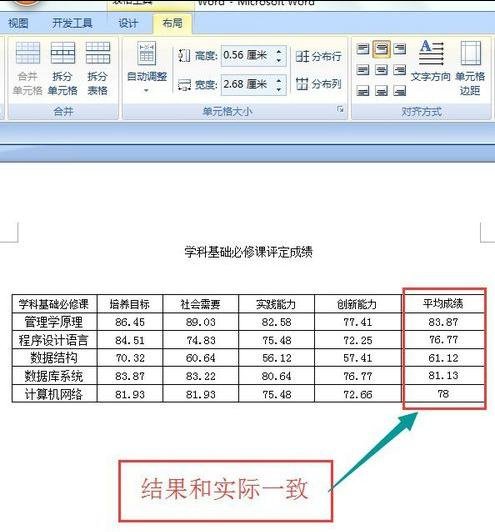 如何在word2010中使用公式计算表格成绩的方法