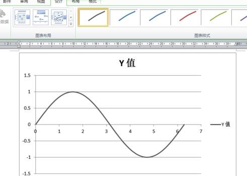 word中绘制函数图像