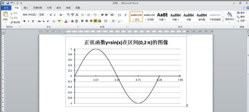 word中绘制函数图像