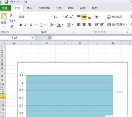 excel2010中图表不能打印怎么办?不能打印的解决方法是