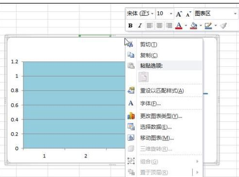 excel2010中图表不能打印怎么办?不能打印的解决方法是