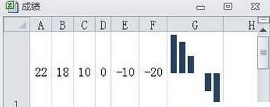 excel2010图表怎么只在一个单元格里显示数字