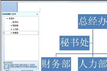 word2010怎么做组织结构图