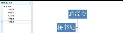 word2010怎么做组织结构图