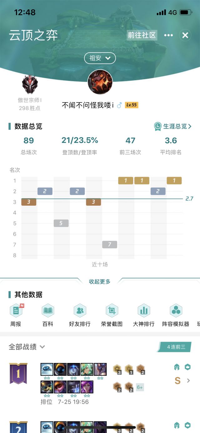 云顶之弈10.15狙神拼多多阵容攻略-狙神拼多多人口及运营指南