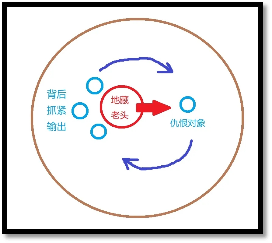 侍魂胧月传说试炼之地暗之试炼打法攻略-暗之试炼打法技巧分享