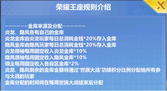 校花的贴身高手天阶岛荣耀王座玩法介绍-荣耀王座奖励一览