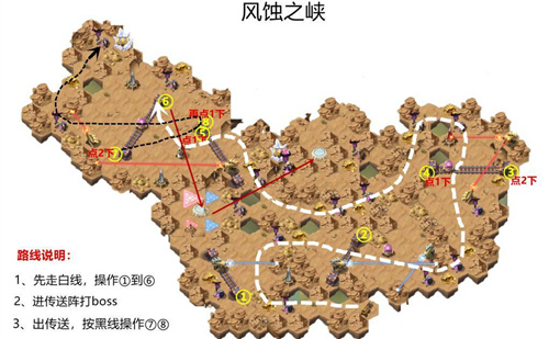 剑与远征风蚀之峡通关路线详解-风蚀之峡通关攻略图