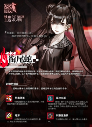 少女前线铁血衔尾蛇怎么样-少女前线铁血衔尾蛇技能介绍