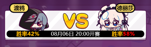 崩坏3夏日偶像武道会决赛谁会赢-8月6日夏日偶像武道会数据分析预测