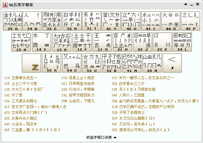 qq五笔字根表键盘图