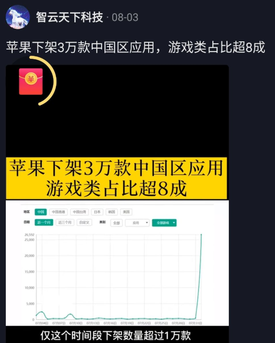 DNF手游延期原因介绍-DNF手游上线延期具体时间介绍