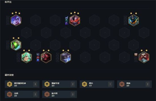 云顶之弈10.16机甲法刺阵容怎么玩-新版最强机甲法刺阵容攻略教学
