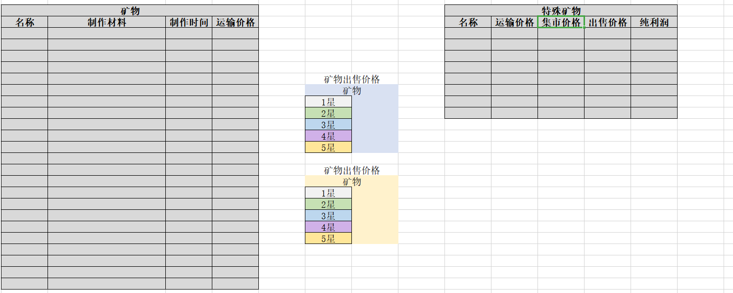 悠长假期农作物运输价格大全-农作物运输价格汇总