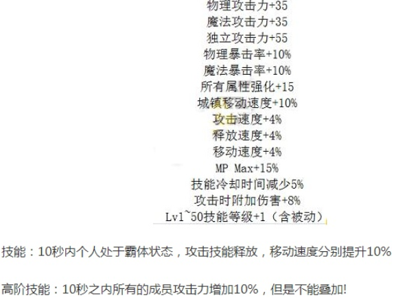 DNF财宝群岛历险记可获得哪些宠物-财宝群岛活动全部宠物外观属性介绍