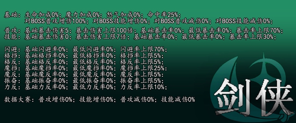 龙之气息职业特性是什么-全职业特性介绍