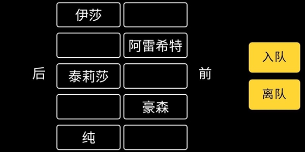 放置冒险团新手攻略-新手常见问题解析