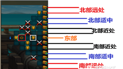 DNF财宝群岛历险记必出铂金宝箱获取技巧分享