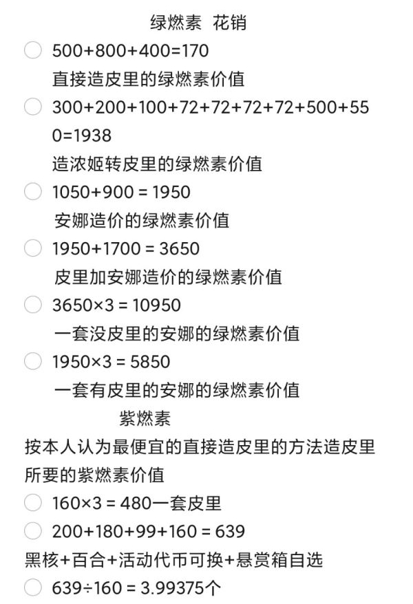 崩坏3安娜圣痕需要多少燃素-安娜圣痕燃素消耗指南